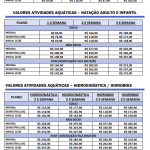 tabela valores atividades 2025